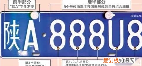 苏i是哪里车牌开头,苏I是哪里的车牌号码是哪里