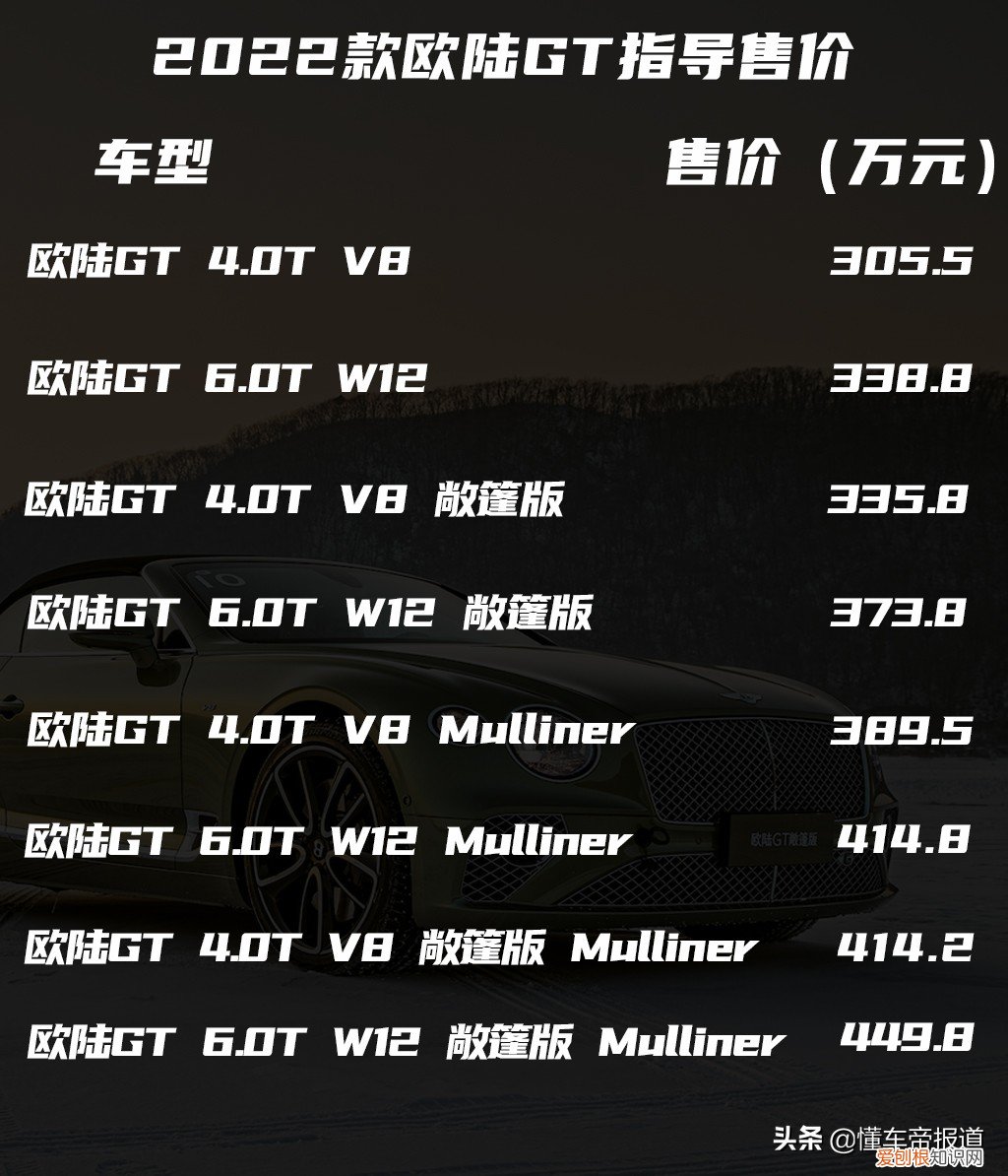 宾利2022款，起价248万元 宾利汽车价格及图片