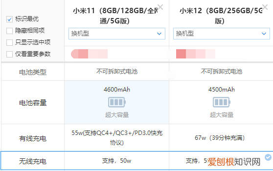 小米2与小米区别，小米11八核跟12核的区别