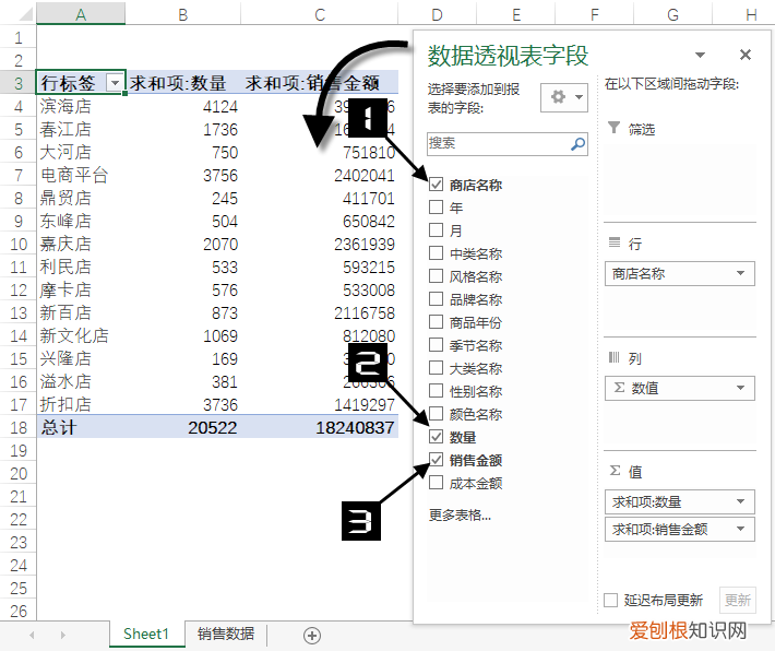 手把手教你做 如何做数据透视表Excel数据透视表)