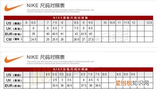耐克和阿迪尺码一样 耐克和阿迪尺码相同
