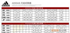 耐克和阿迪尺码一样 耐克和阿迪尺码相同