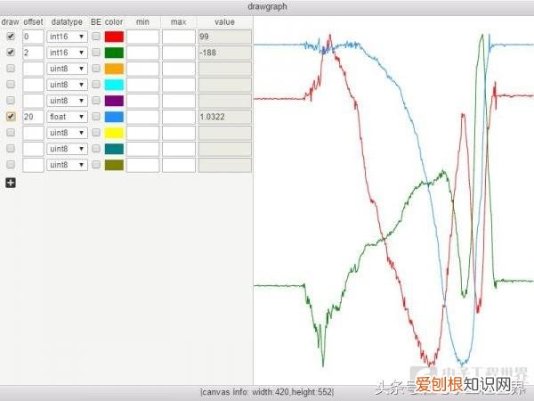 UTF-8的区别 分解一下串口及握手的基础知识