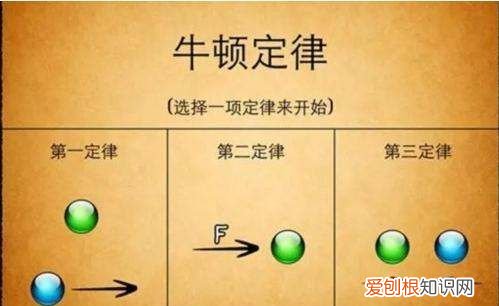 N是多大的力，一牛顿的力有多大力?