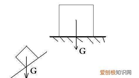 N是多大的力，一牛顿的力有多大力?