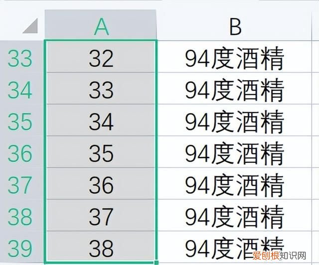 ctrl快捷键的用法