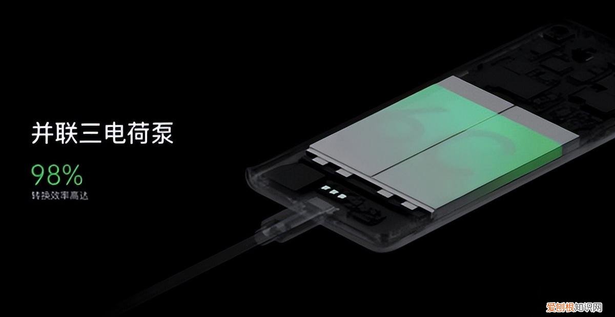 统一快充标准体系？前途光明、但道路或将很曲折