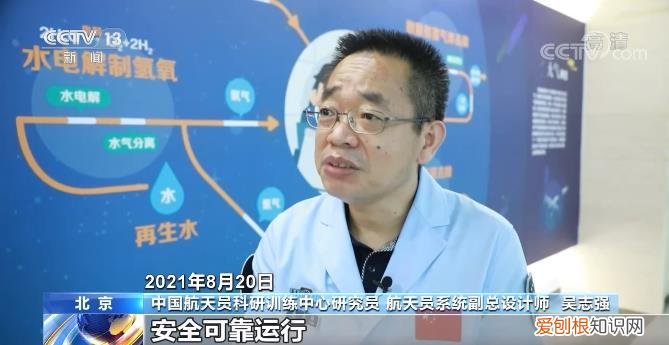 新闻1+1丨环控生保系统，航天员的“保护伞”