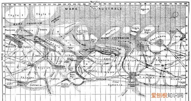 人类探索火星有什么意义，探索生命的意义 探索生命有什么意义