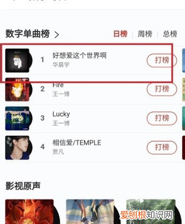 网易云应该要怎么购买单曲