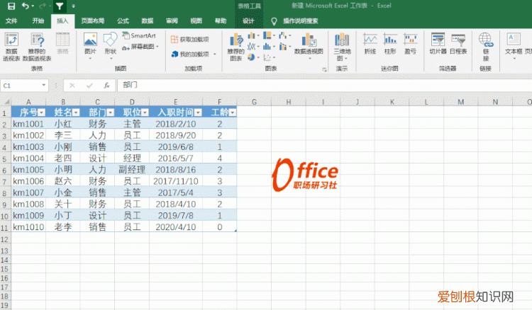 你会用ctrl t 键吗