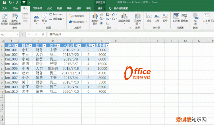 你会用ctrl t 键吗