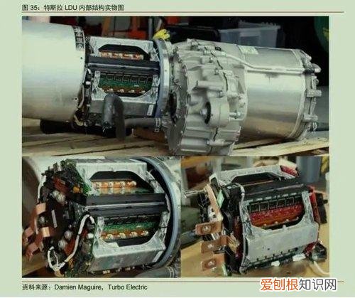 对话30万拆车研报质疑者：中信证券如要收费，需再加些干货