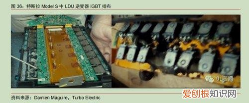 对话30万拆车研报质疑者：中信证券如要收费，需再加些干货