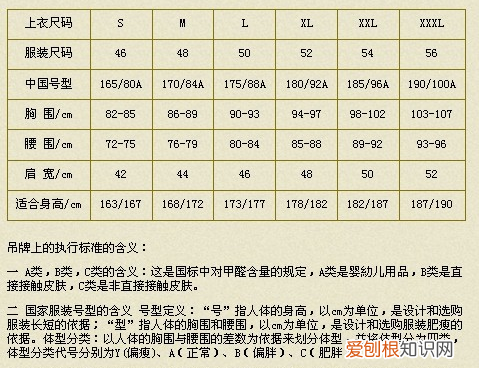 6066a裤子是什么尺码 6066a裤子的简介
