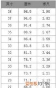 75cm腰围是多少尺码 75cm腰围对应尺码