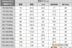 裤子30码是多大 裤子30码到底是多大