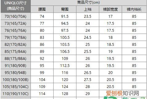 裤子30码是多大 裤子30码到底是多大