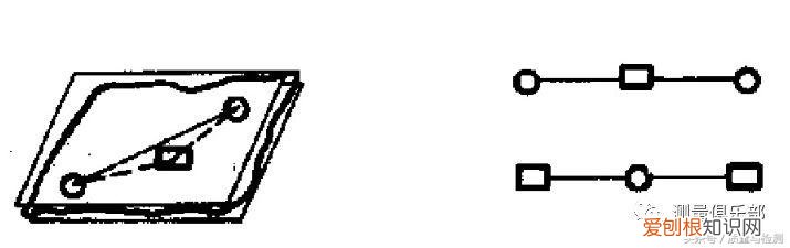平面度怎么测量用什么工具 一文了解平面度测量方法