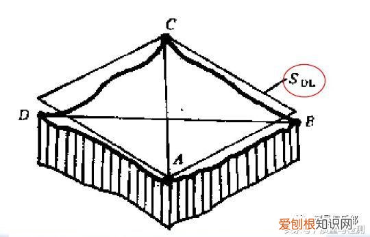平面度怎么测量用什么工具 一文了解平面度测量方法