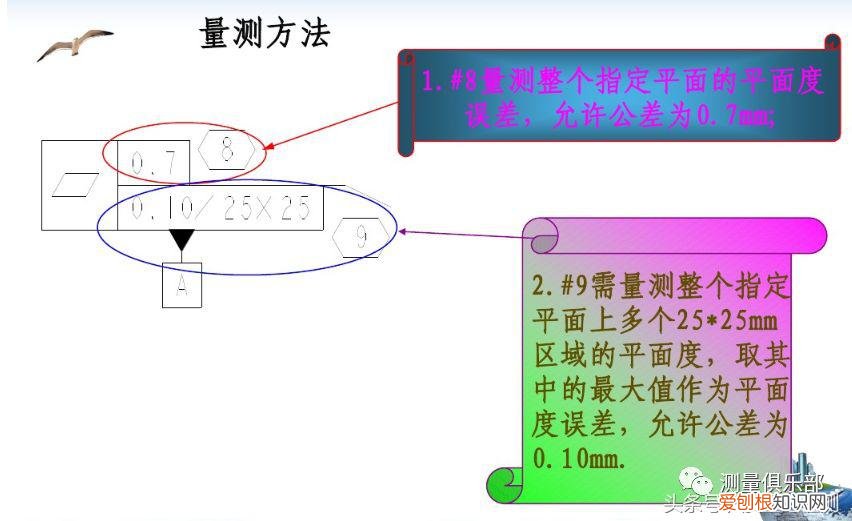 平面度怎么测量用什么工具 一文了解平面度测量方法