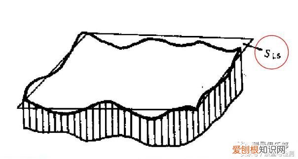 平面度怎么测量用什么工具 一文了解平面度测量方法
