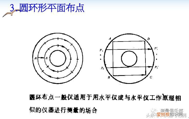 平面度怎么测量用什么工具 一文了解平面度测量方法
