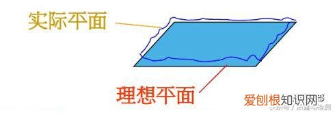 平面度怎么测量用什么工具 一文了解平面度测量方法