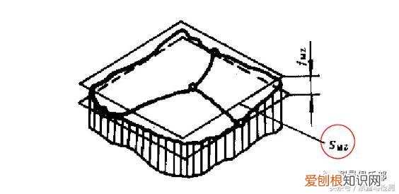 平面度怎么测量用什么工具 一文了解平面度测量方法