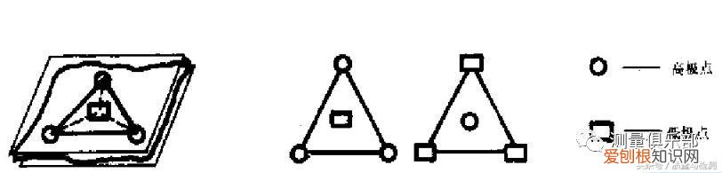 平面度怎么测量用什么工具 一文了解平面度测量方法