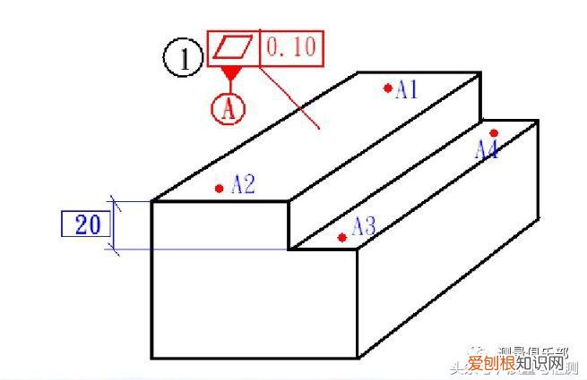平面度怎么测量用什么工具 一文了解平面度测量方法