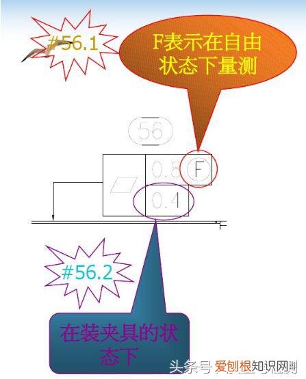 平面度怎么测量用什么工具 一文了解平面度测量方法