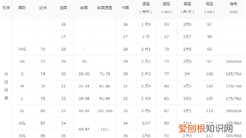 男生裤子36码是几个x 男生裤子36码是多大