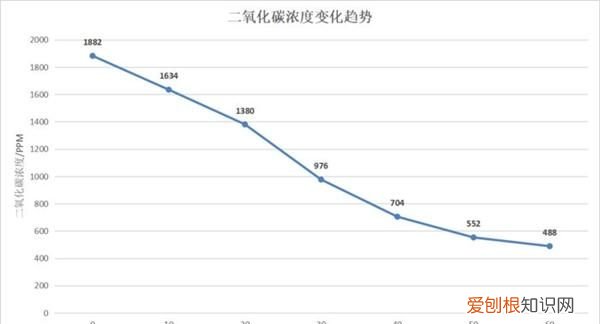 中国风新型空调设计 奇葩的设计反人类空调