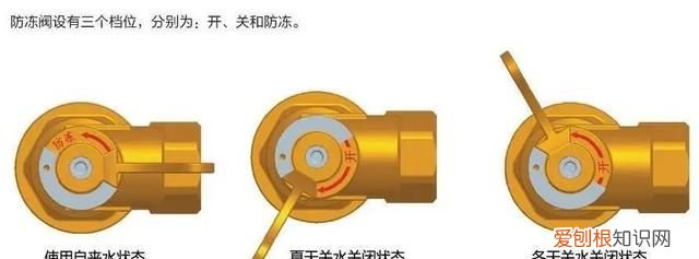 水管冻住了用开水浇可以吗