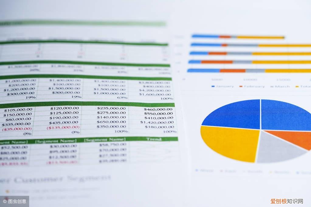 公账转公账一定要开票吗 公对公要交几个点的税