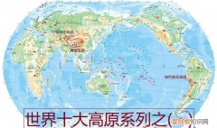 世界十大高原是青藏高原吗