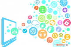 b2c电子商务概述,了解b2c电子商务的主要经营模式