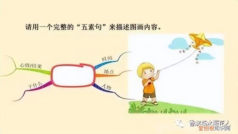 三年级放风筝满分作文 三年级放风筝作文