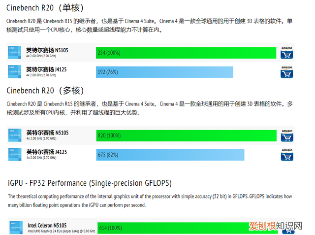 2.5g无线局域网搭建 局域网传输速率高吗