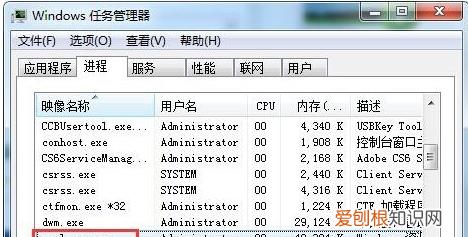 win7家庭版桌面图标怎么调出来 win7点击桌面图标无反应