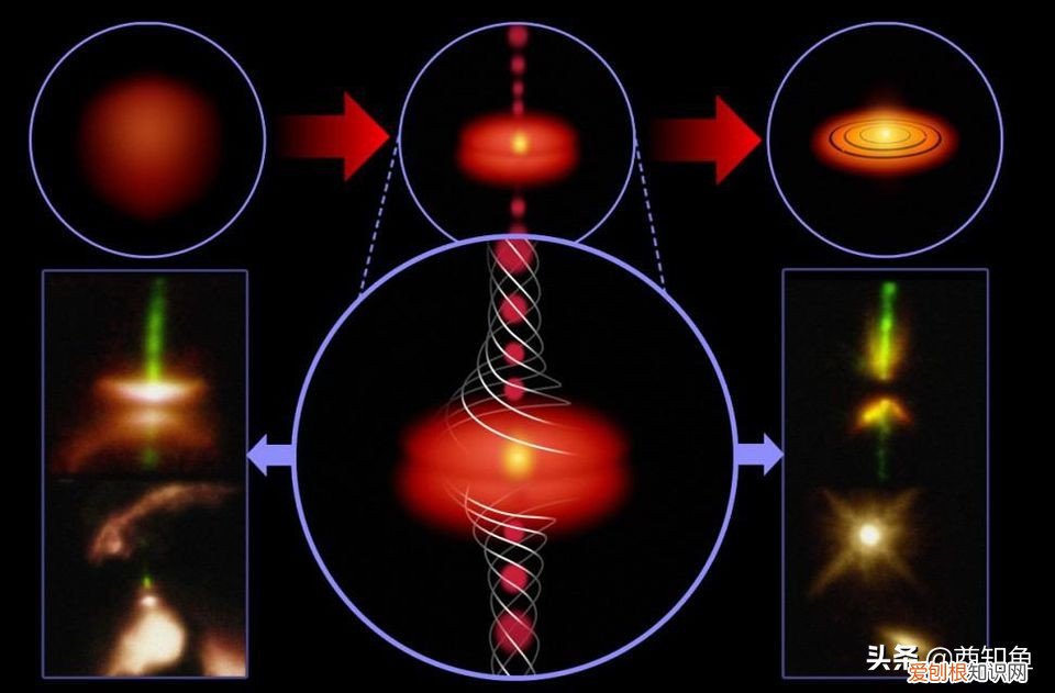 八大行星公转方向 八大行星