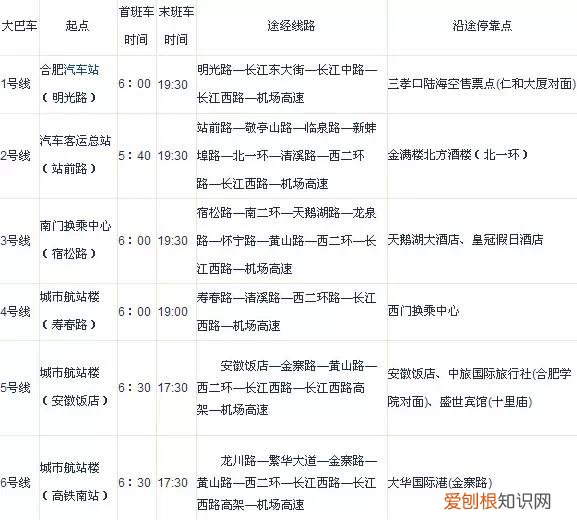 合肥机场大巴电话 合肥机场