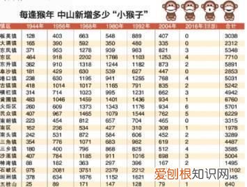 2022好听个性的网名 很火的个性网名最新好听