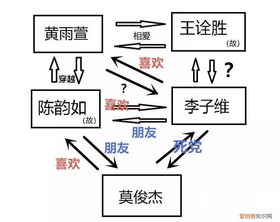 行尸走肉哪个播放器能看 哪里可以看行尸走肉