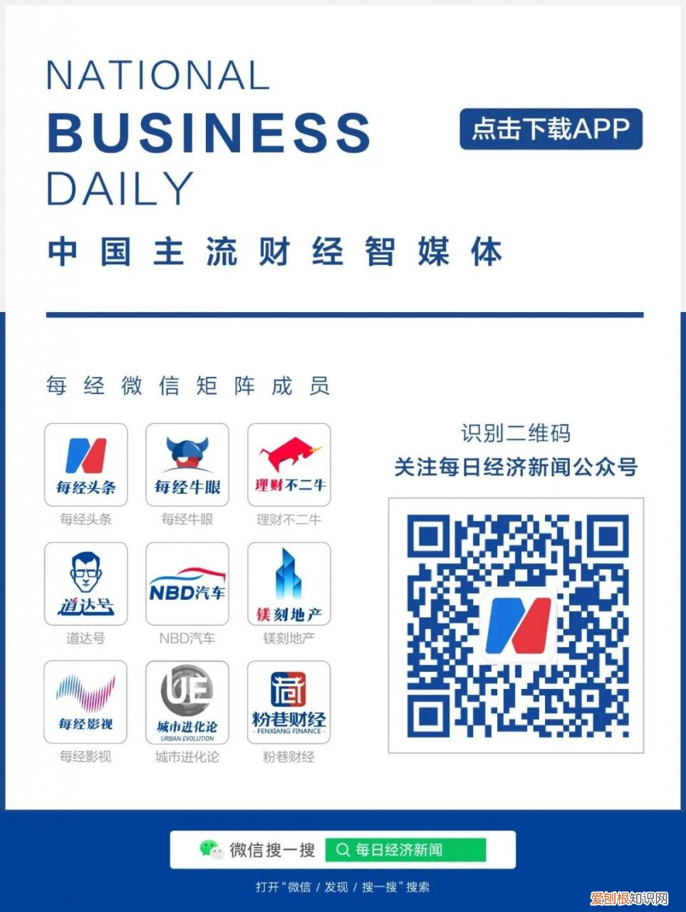 出生率和死亡率 出生率