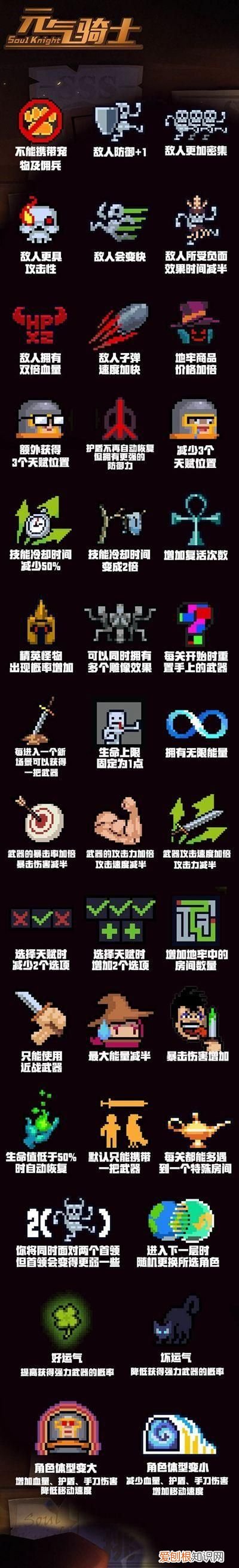 元气骑士刷金刀可以带挑战因子吗