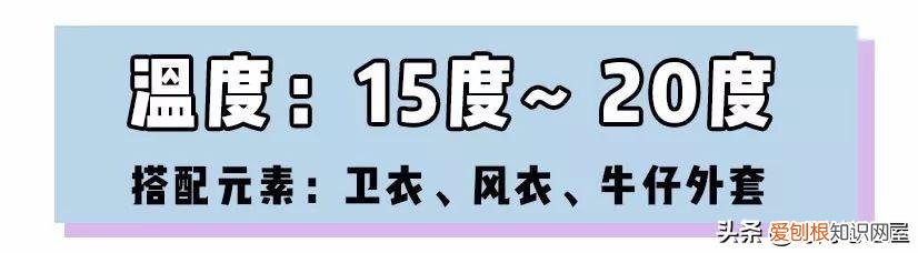 15度穿什么衣服合适,15度到20度穿秋裤吗