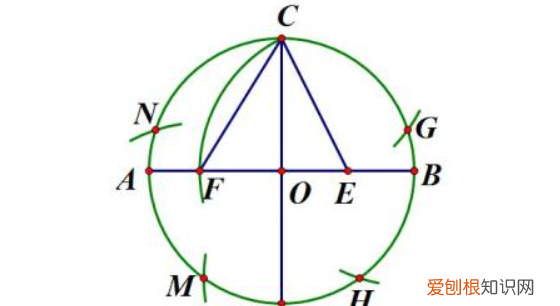 五角星怎么画最简单的，标准五角星的画法步骤及理由