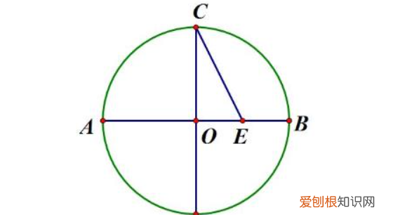 五角星怎么画最简单的，标准五角星的画法步骤及理由